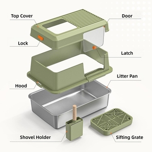 Caja de arena cerrada Hyra para gatos, evita que la arena se esparza, inodoro para gatos, bandeja de arena con cajón para gatos que orinan mucho - Product Image 2