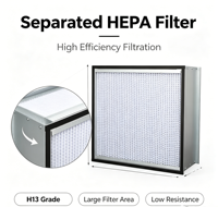 Filtre à air en boîte HEPA ULPA personnalisé Jinbaili H13 H14 en fibre de verre, efficacité 99,95 %, pour hotte à flux laminaire, systèmes CVC industriels