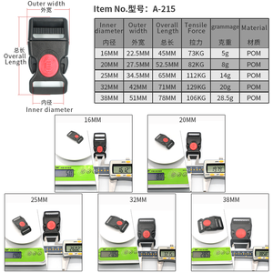 Robustes Taktisches Hundehalsband mit Griff und Kunststoffschnalle Farbenfrohe Schnellverschluss-Haustierschnalle Gebogene Schnalle für Hundehalsband - Product Image 3