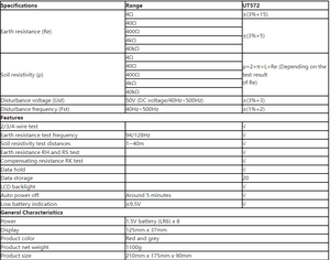 UT572 지능형 접지 저항 테스터 - Product Image 6