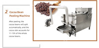 Commercial automatique cacao liqueur poudre beurre mélange rectifieuse machine de traitement de fèves de cacao