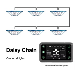 Kingbrite 2025 Mới Nhất 800W T55 Có Thể Gập Lại <span class=keywords><strong>LED</strong></span> Phát Triển Ánh Sáng Với Triple-Fold Ánh Sáng Thanh Lm301h Evo <span class=keywords><strong>Osram</strong></span> 660nm 730nm LG UV - Product Image 6