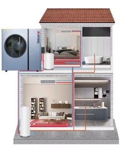 เครื่องปรับอากาศแบบแยกส่วน EVI Low Temp Split Heat Pump พร้อมเทอร์โมสตัทอัจฉริยะ WiFi ใช้สารทำความเย็น R32/R410A/R290 สำหรับระบบ HVAC โรงแรม - Product Image 3
