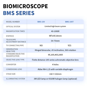<span class=keywords><strong>Microscope</strong></span> numérique trinoculaire vétérinaire avec moniteur LCD HD et objectifs multiples pour l'échantillonnage de <span class=keywords><strong>sang</strong></span>, de sperme et de tissus animaux - Product Image 2