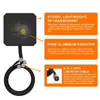 Antenne panneau quadribande, 1,5/2,4/5,8 GHz, directionnelle, à gain élevé, 100 W haute puissance, sécurité à basse altitude