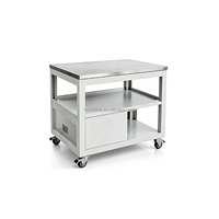 Armoire de distribution industrielle pour serveur, idéale pour le stockage d'outils industriels et l'utilisation de boîtiers de prises industrielles