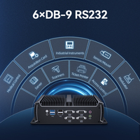 Mini PC Intel Core I5 I7 2 Ethernet LAN 6 RS232 RS485 COM Linux Win11 GPIO Fanless Minipc Ordinateurs Industriels