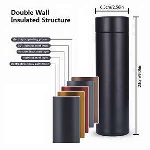 Usa productos hechos Meilleures Produits Le Plus Vendu Tasse 500ml Smart Mimi Thermos Flask Temp Bottle - Product Image 4