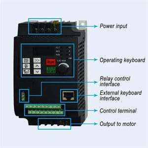 Convertidor de Frecuencia QOLOKAFG WK600 de 1.5kw Trifásico 440V con Control Vectorial VFD - Product Image 5