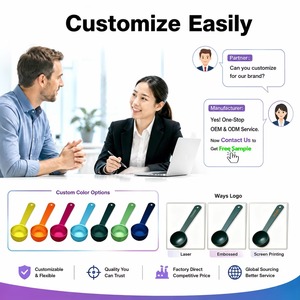 ชุดช้อนตวง<span class=keywords><strong>ส</strong></span>แตนเลสเกรดอาหาร 18/10 ทนทาน <span class=keywords><strong>ส</strong></span>ำหรับกาแฟ <span class=keywords><strong>ชา</strong></span> เครื่องเทศ ใช้ในครัว บรรจุภัณฑ์แบบกำหนดเองได้ - Product Image 5