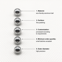Proveedores de Fábrica de Bolas de Aluminio Sólido de 0.5mm a 50.8mm, Bolas de Aleación de Aluminio 1060 6061 6063