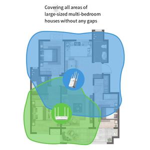 Repetidor WiFi Interior/Exterior de 300 Mbps, 5 GHz, 2.4 GHz, IP, Amplificador de Red 4G 3G con 4 Antenas de 8.0 dBi, Puerto Ethernet para el Hogar - Product Image 5