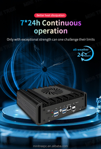 Nhà Máy Mini Router Siêu 7 165H 16 Lõ<span class=keywords><strong>i</strong></span> Ddr5 6xi226 2.5G Lan M.2 Nvme SSD 4K HD Dp Công Nghiệp Máy Tính Nhỏ 4G <span class=keywords><strong>Wifi</strong></span> Mini PC - Product Image 3