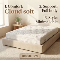 Matelas fin hybride ressort mousse doux haut fiable, imperméable lavable avec technologie fraîcheur