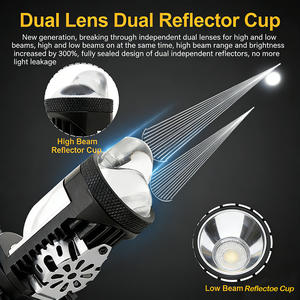 <span class=keywords><strong>RYD</strong></span> P40 H4 Hi/Lo Doble Filamento HB2 PX43t 9003 Proyector de Lente Doble LED Azul para Coche Amarok 12V CSP con 28W 4000 Lúmenes - Product Image 3