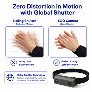 กล้อง Hampo Global Shutter Stereo Ego Binocular Vision พร้อม IMU 6 แกน GPIO Sync สำหรับหุ่นยนต์ฮิวแมนนอยด์ วิจัย VIO SLAM ความละเอียด 3840x1080 30fps - Product Image 4