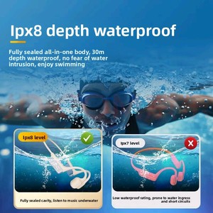 Auriculares Deportivos Inalámbricos a Prueba de Agua con Conducción Ósea, Pantalla Digital LED, Chipset de Memoria de 32 GB, Conducción Ósea - Product Image 4
