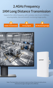 2025 Nieuwe Comfast 300Mbps <span class=keywords><strong>2</strong></span>.4Ghz Outdoor Cpe Wifi Bridge Kit <span class=keywords><strong>Long</strong></span> Range Router Wifi Antenne - Product Image 3