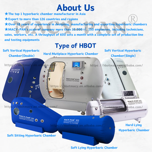 Hyperbaric oxgen máy nhẹ hyperbaric buồng multiperson hbot sử dụng nhà buồng hyperbare sauerstoff kammer lặn buồng - Product Image 6