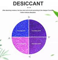 Gel de silice bleu déshydratant indicateur SiO2 pureté 99% Perles pour agents auxiliaires de revêtement