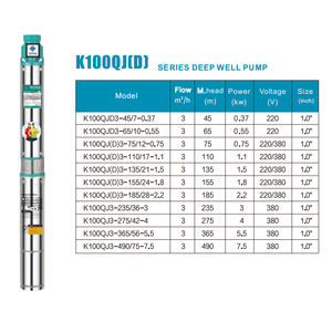 SN K100QJ(D) Series Deep Well <b>Submersible</b> <b>Pump</b> 3m³/h 45-490m Head 0.37-7.5kW 220V/380V High Lift Deep Well <b>Pump</b> - Product Image 2