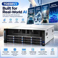 Server GPU Kepadatan Tinggi Dual Socket Xeon Rak Server dengan Slot PCIe 5.0 untuk Pelatihan dan Inferensi Model AI