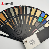 Amywell Compact 12mm Laminate Portable Color Card HPL Samples avec Matte Finish pour les applications hôtelières et hospitalières