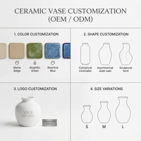 FENN Ornement Céramique Nordique Moderne Artisanat Unique Vases Hydroponiques et à Fleurs Séchées pour la Maison Vases de Mariage en Céramique Noire en Gros