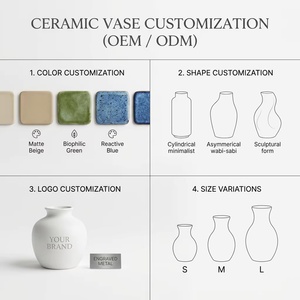 FENN Vaso Moderno Nordico in <span class=keywords><strong>Ceramica</strong></span>, Ornamento Unico Artigianale, <span class=keywords><strong>Vasi</strong></span> per Fiori Secchi Idroponici, Vaso da Matrimonio in <span class=keywords><strong>Ceramica</strong></span> Nera all'Ingrosso - Product Image 5