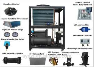 15Ton kimyasal endüstriyel proses Chiller - Product Image 4