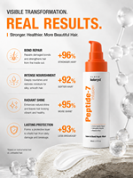 Krim Perawatan Rambut Tanpa Bilas Peptide 7 Label Pribadi yang Dapat Disesuaikan, 7 Peptida Aktif, Masker Rambut, Memperkuat Rambut Rapuh, Anti Rontok