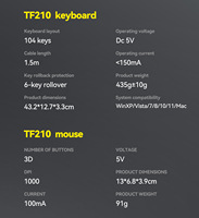 TF210 USB Wired Gaming Keyboard and Mouse Combo, Rainbow LED Backlit, 104 Keys, Punk Style, for PC Gamer & Office
