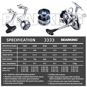 KEKAXI高品质旋转渔线轮，带平滑拖动系统，非常适合淡水和盐水捕鱼 - Product Image 2