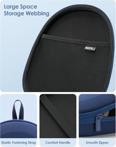 Estuche Rígido Superfino para Auriculares Sony/<span class=keywords><strong>JBL</strong></span>/<span class=keywords><strong>Bose</strong></span>/Soundcore Anker/BERIBES KVIDIO TOZO JLab Over-Ear - Product Image 5