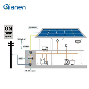 Qianen 12-20kw trên lưới điện năng lượng mặt trời hệ thống hoàn chỉnh Kit nhà MPPT điều khiển lưới gắn biến tần - Product Image 3