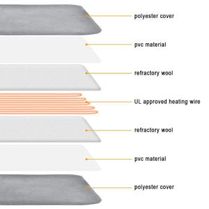 Coussin chauffant électrique pour animaux de compagnie, coussinet chauffant, imperméable, Long, en peluche, pour chats et chiens, lit chauffant, pour chiots, vente en usine - Product Image 3