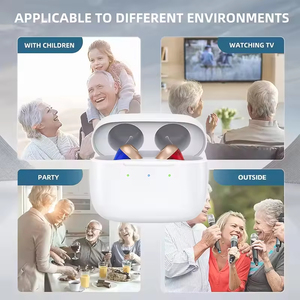 เครื่องขยายสัญญาณการได้ยินขนาดเล็กชาร์จได้สำหรับผู้สูงอายุสวมใส่ใน<span class=keywords><strong>หู</strong></span>ที่มีความเสถียรแบบไร้สายมองไม่เห็น - Product Image 4