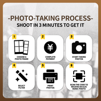Imprimante pour photomaton à louer, personnalisable, avec logiciel de distributeur automatique, pour photomaton numérique à monnayeur, fournisseur de coques