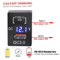 Chargeur USB QC3.0 + 36W Étanche 12-24V à Tension DC, Chargeur de Voiture, Charge Rapide, Garantie 1 An, Type C PD, Matériau PC