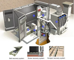 Kugel strahl ausrüstung sraum/Sands trahl kabinen kammer - Product Image 6