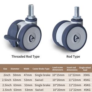 Rodízios TPE Pequenos e Silenciosos para Móveis de Escritório, Armários de Armazenamento, Rodas de 50mm, 65mm, 75mm para Mesas e Cadeiras de Conferência - Product Image 6