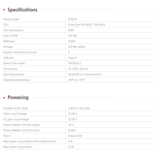 Mikrotik E50UG Gigabit <b>Mini</b> Home <b>Router</b> with WEP Encryption Dual-Band WiFi QoS US Version - Product Image 4