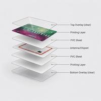 Cartes d'identité étudiantes en gros, cartes d'identité d'employés, cartes de chambre d'hôtel en PVC sécurisées NFC RFID avec code QR et marquage laser UV