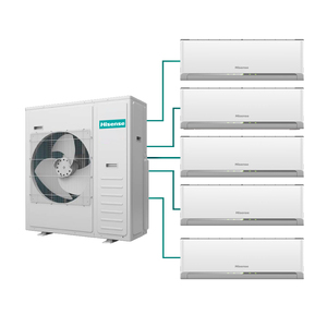 Mini Split de 18000 BTU, 24000 BTU, 36000 BTU, 42000 BTU, Aire Acondicionado Frío/Calor, Multi-Split Inteligente, Multi-Zonas - Product Image 1