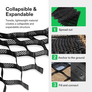 Géocellules HDPE pour la stabilisation du sol Grilles de <span class=keywords><strong>gravier</strong></span> et géocellules d'allée - Product Image 6
