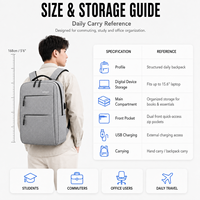 Sac à dos minimaliste pour ordinateur portable 17 pouces avec chargement USB, grande capacité, résistant à l'eau, pour affaires et école