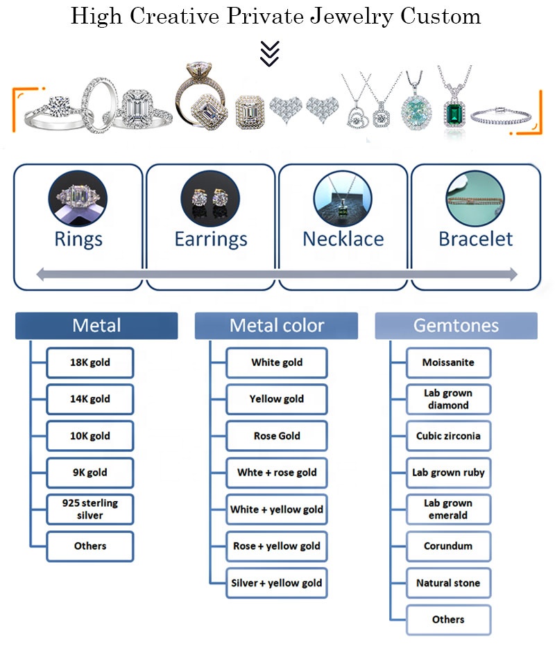 diamond earrings lab stud 3ct