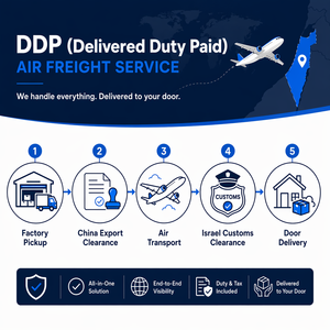 Compañías de Envío de China a Israel, Transporte Aéreo de Carga, DDP Puerta a Puerta, Despacho de Aduanas, Impuestos Incluidos, TLV - Product Image 3