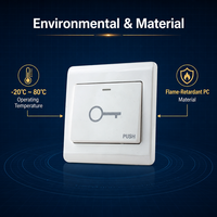 Bouton de sortie en gros NO NC COM OEM personnalisé imprimé pour serrure magnétique, gâche électrique, contrôle d'accès - Usine chinoise