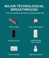 Stylo de détection infrarouge intelligent X13 anti-suivi Détecteur de caméra cachée Signal d'alarme de surveillance anti-candide Éclairage en plastique